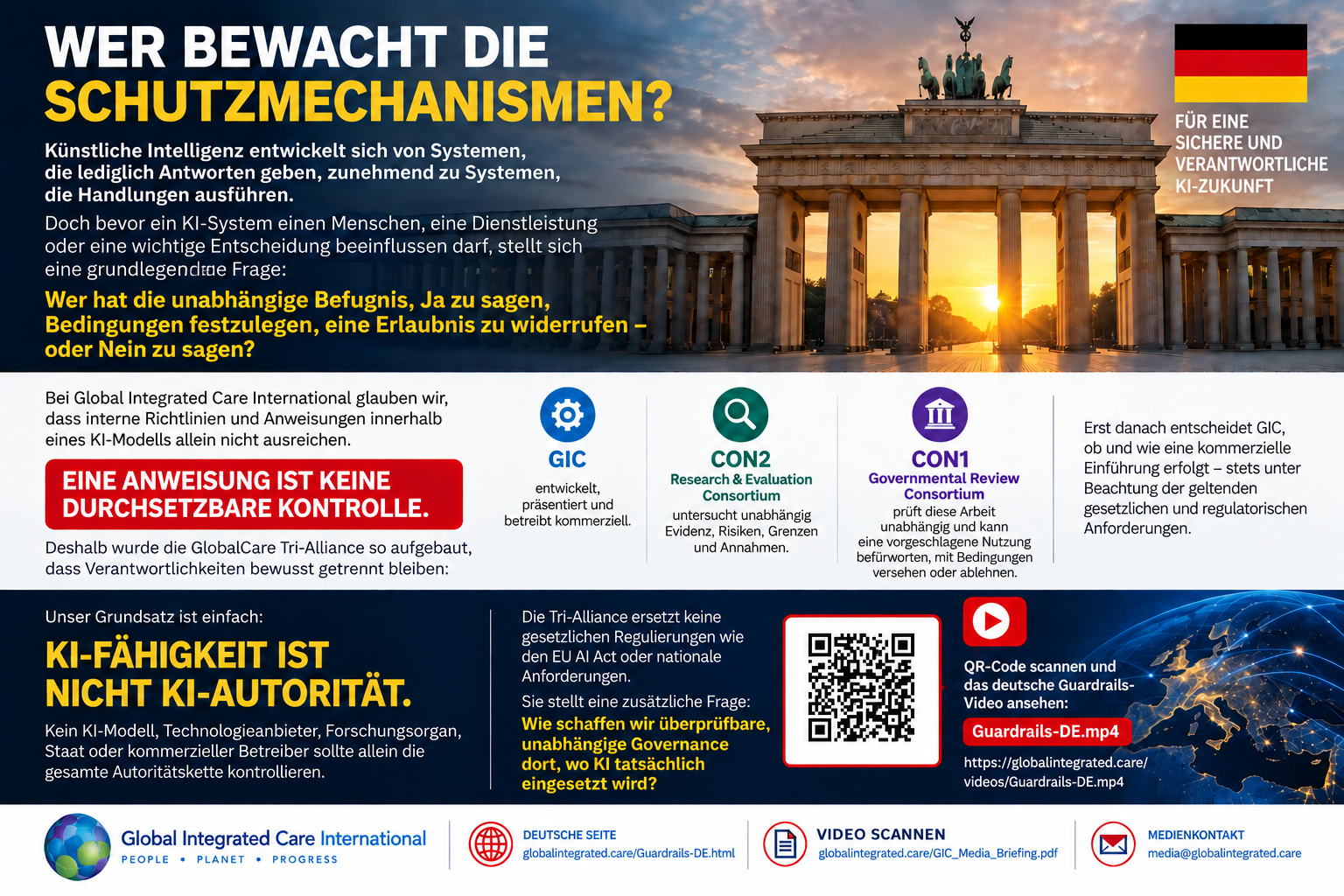 Wer bewacht die Schutzmechanismen? - Global Integrated Care International